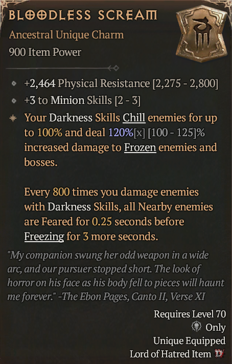 Bloodless Scream