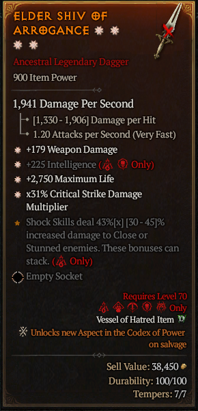 Elder Shiv of Arrogance