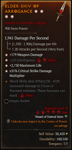 Elder Shiv of Arrgance